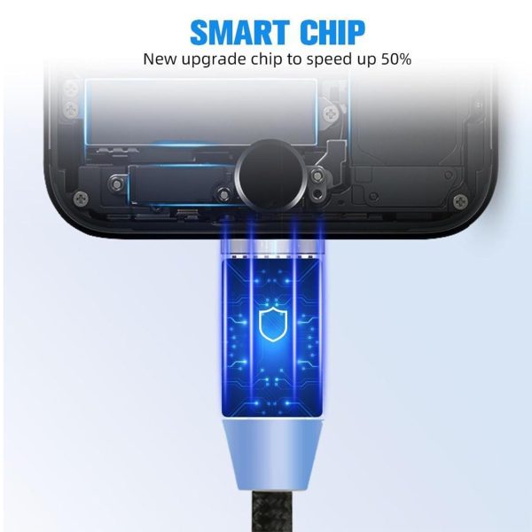 3-in-1 Magnetic Fast Charging Cable | Micro USB, Type-C & iPhone | 360° Rotation | LED | 3A | Nylon Braided | Magnetic Charging Cables For Android & IOS | Charging Cable For Mobile Phone ( Random Color )